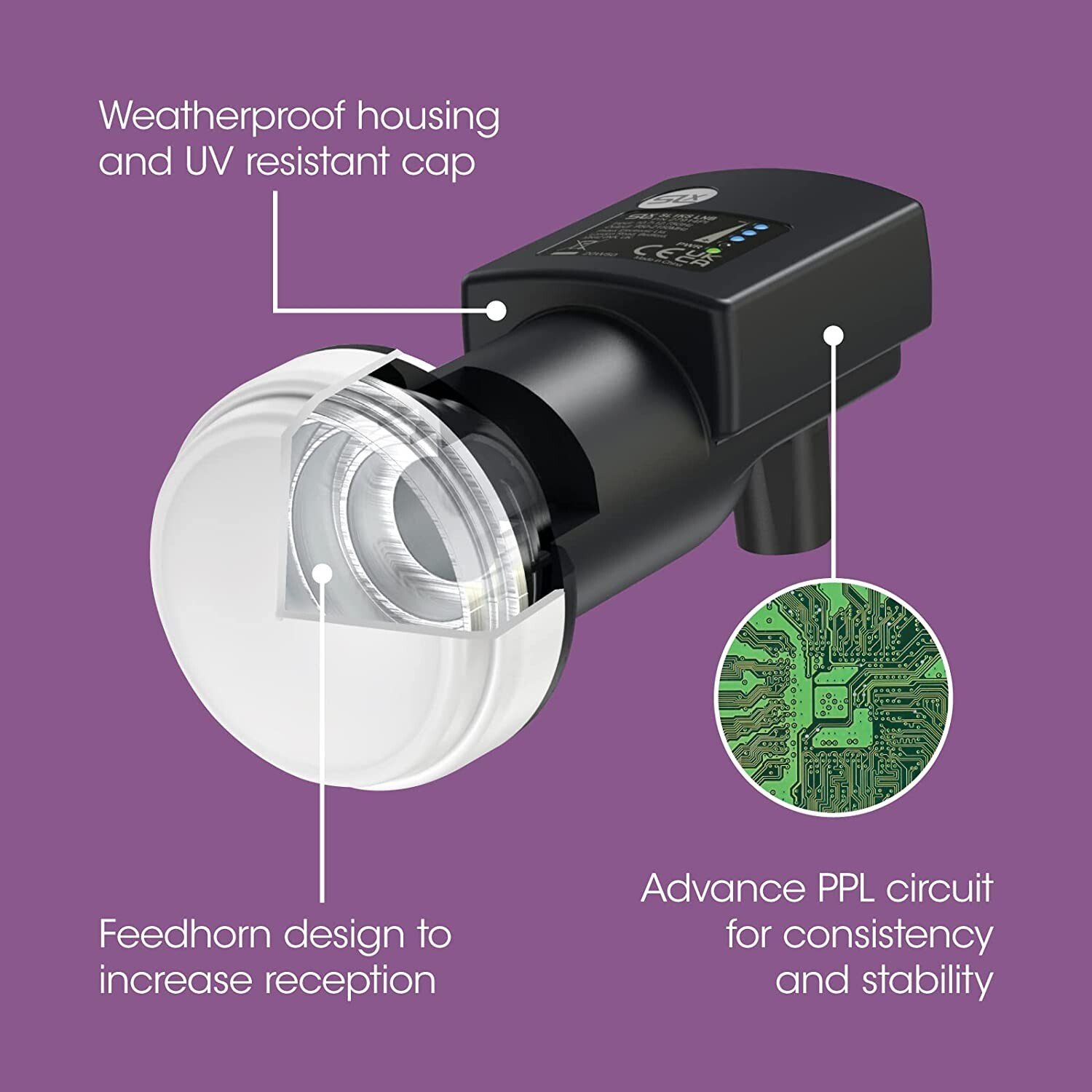 LNB Quad SLx avec détecteur de signal intégré pour parabole satellite