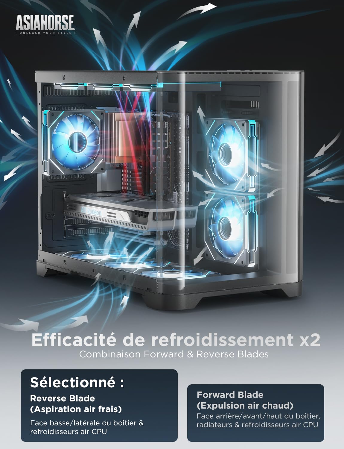 AsiaHorse Ventilateur de boîtier PC Reverse ARGB 120MM [Lot de 3] [Infinity Mirror] [HDB] Ventilateur RGB 1800 RPM/ 61.5CFM/ 24 LEDs 5V 3PIN ARGB et.