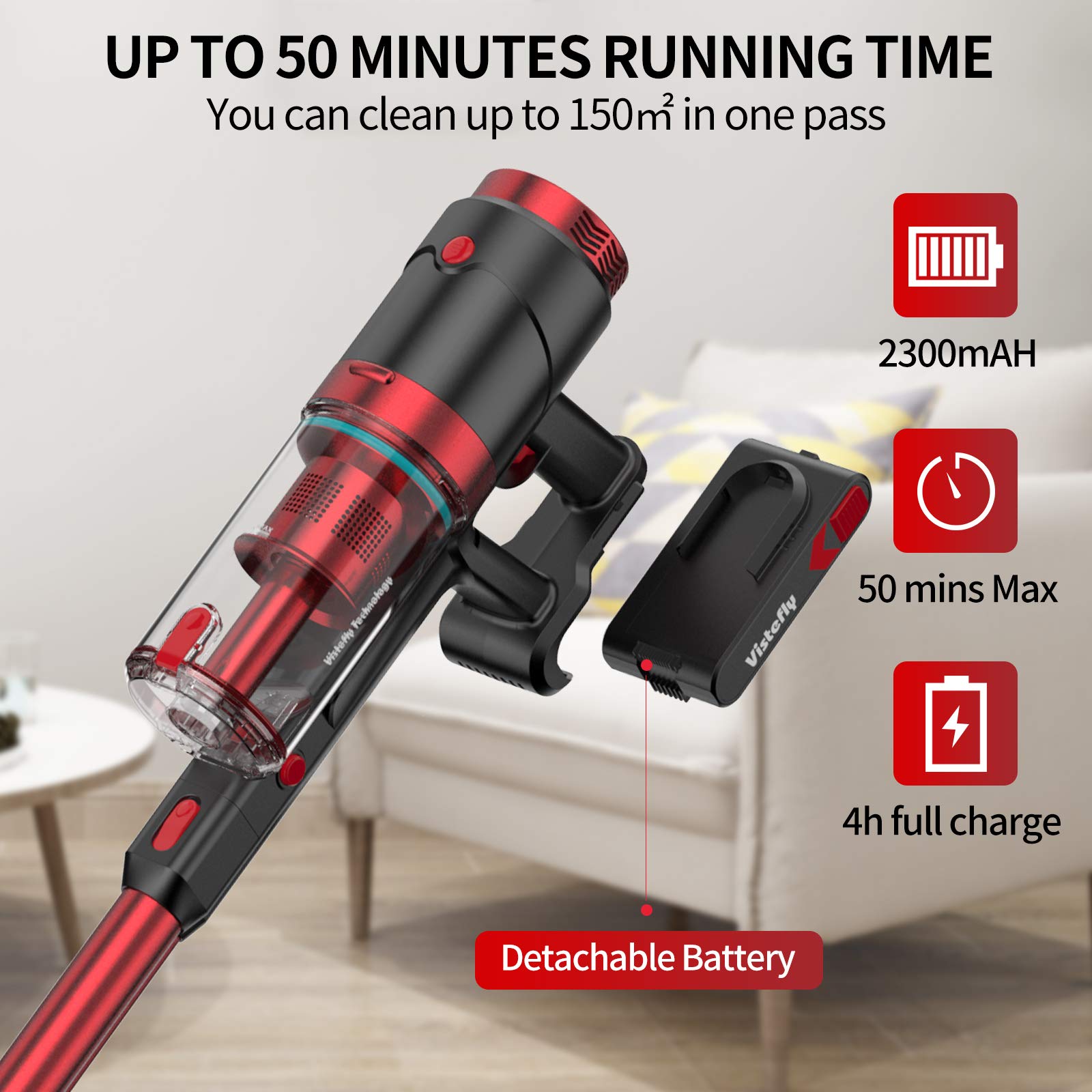 Vistefly VXR- aspirateur balai sans fil puissant-sans sac -26KPa-autonome 50 minutes -3 vitesses-silencieux-ultra léger