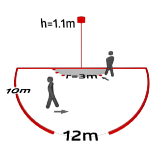 Interrupteur Passage 180° Luxomat 3 Fils et Micro