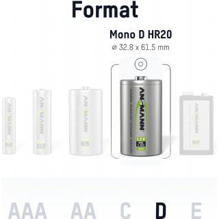 ANSMANN Piles Rechargeables Mono D 5000 mAh 1,2 V (Lot de 2)