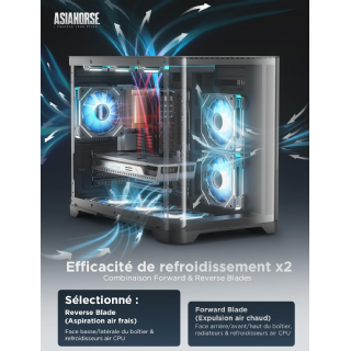 AsiaHorse Ventilateur de boîtier PC Reverse ARGB 120MM [Lot de 3] [Infinity Mirror] [HDB] Ventilateur RGB 1800 RPM/ 61.5CFM/ 24 LEDs 5V 3PIN ARGB et.