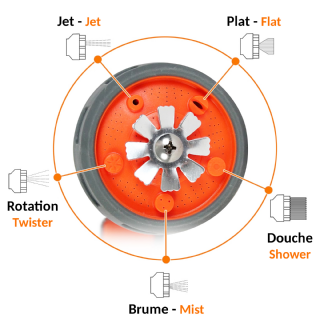 Pistolet d'arrosage FISHTEC 2 en 1 - 5 formes de Jets - Tête Rotative