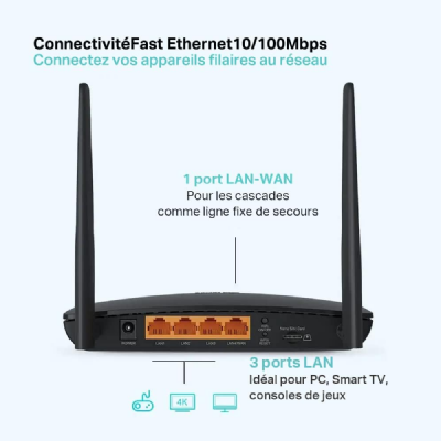 TP-Link Box 4G, Routeur 4G LTE 150Mbps Wifi N 300Mbps,