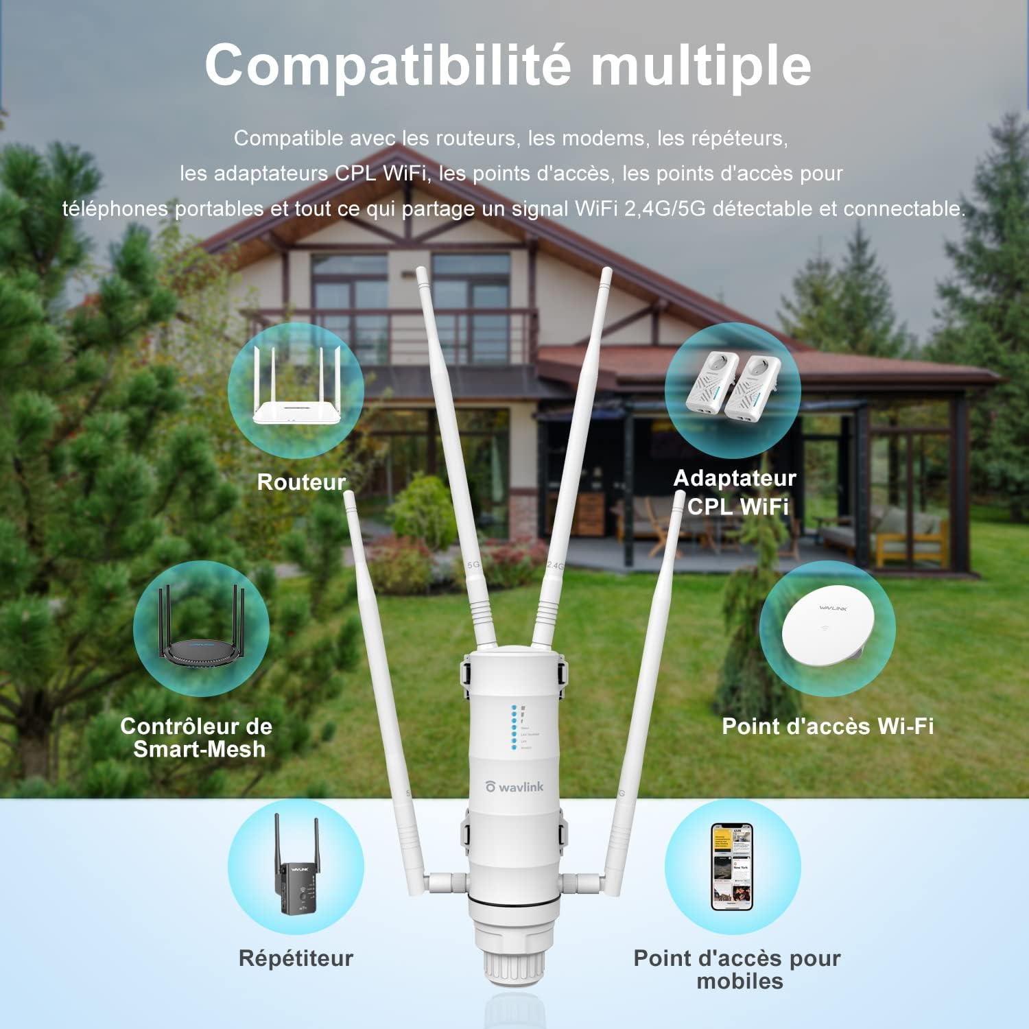 Répéteur WiFi extérieur Wavlink AC1200 Dual Band PoE